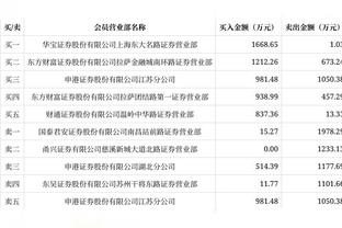 迪巴拉被推倒主裁没吹犯规，穆帅情绪激动冲到场边与裁判对线染黄