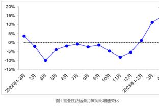 鲁本-迪亚斯：这场同热刺的平局与战平利物浦相似，令人沮丧